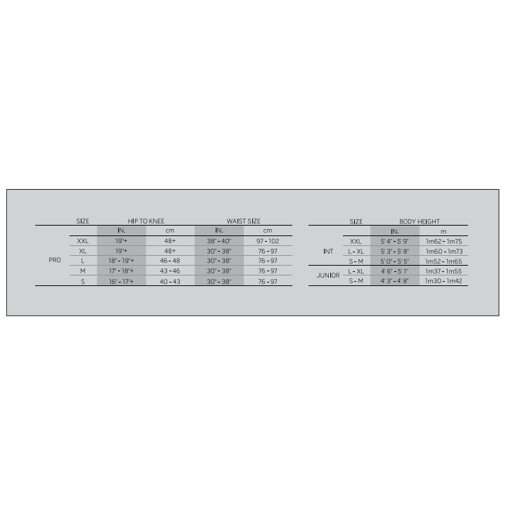 CULOTTE GARDIEN WARRIOR RITUAL X3 E+